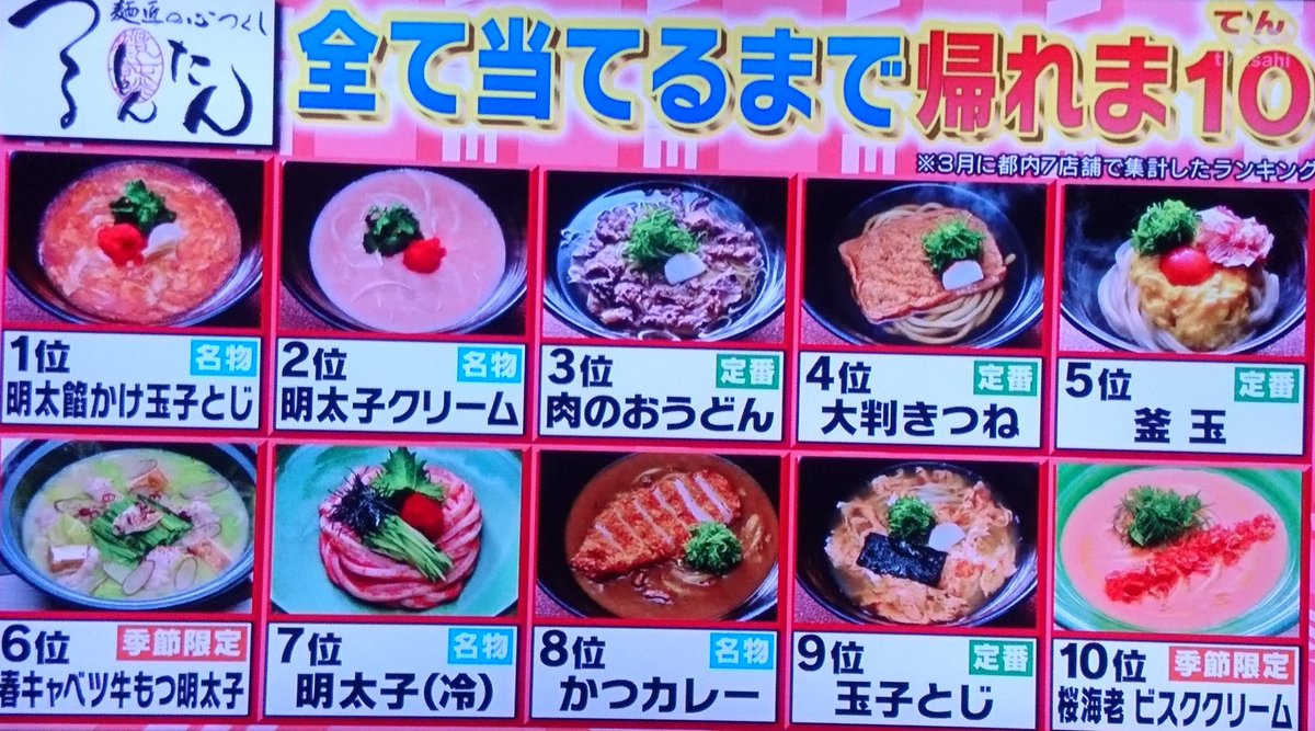 帰れま10 の感情分析 Nyakone