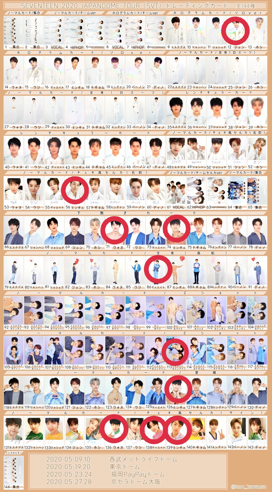 ☆セール SEVENTEEN アンコン トレカ ホシ ドギョム スングァン