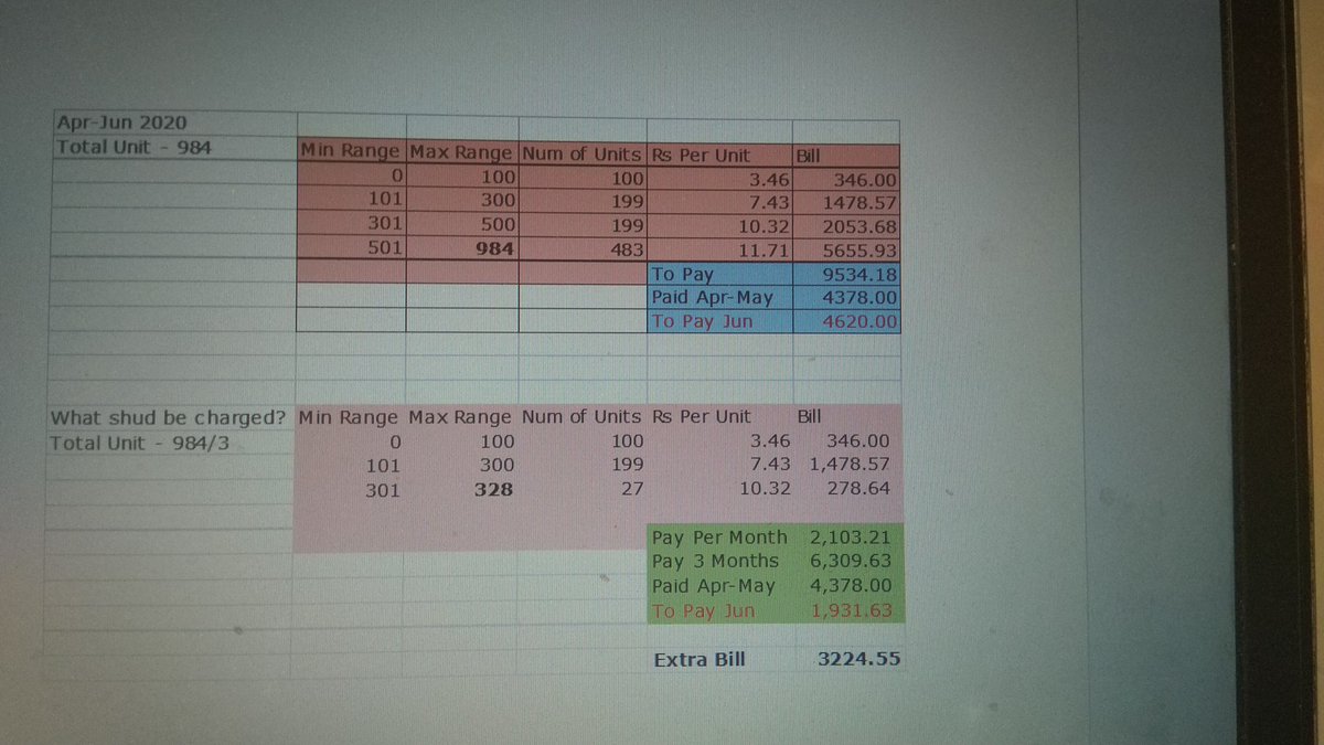 vyankatesh_n's tweet photo. @MSEDCL #electricitybill mseb has sent inflated electricity bill to all consumers. The bill is inflated because the monthly - rs per unit - ranges are applied to a 3 month metre reading. If the 3 month reading is split across months, the bill will be ok. https://t.co/uKDd3vv74d