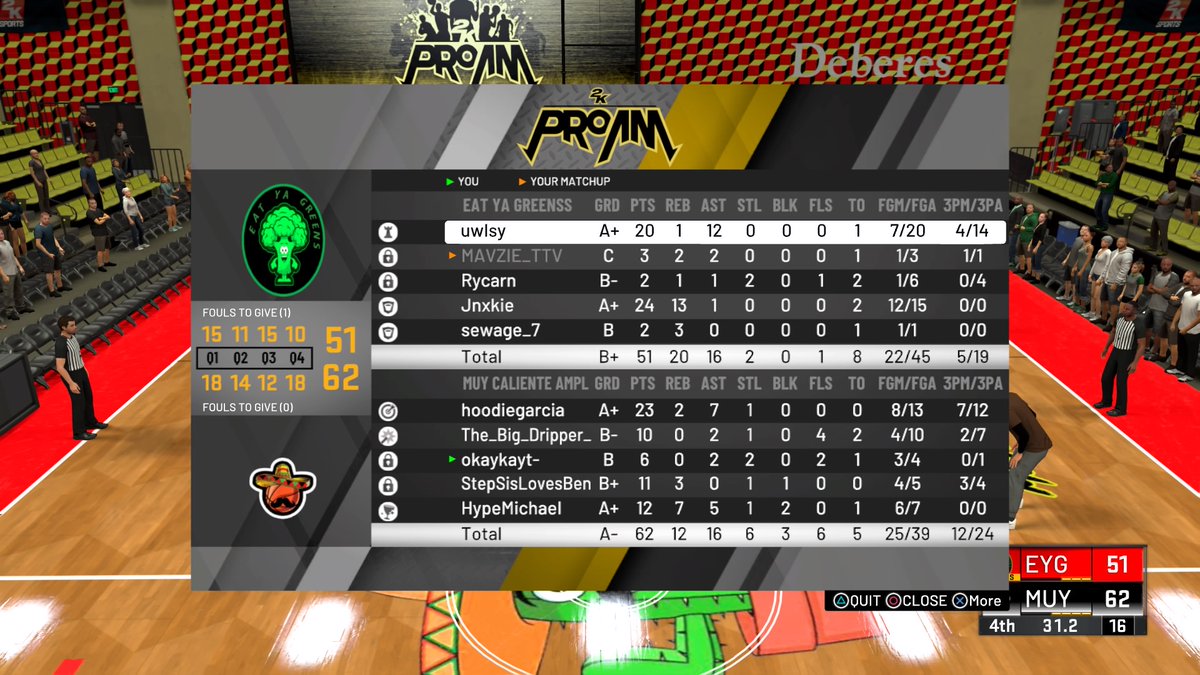 MuyCaliente2k's tweet photo. gg to Eat ya greens @EGN_Gaming https://t.co/4SakjMHSkd