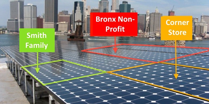 Join @NYCHA, @SustainableCUNY, @weact4ej, @PSEquityMatters, @solaronenyc and Me! Thursday, July 9 (1:00PM EST) discuss Solar and the importance of  Community Engagement. #sustainability #energyjustice #solarforall
lnkd.in/e4piVKP