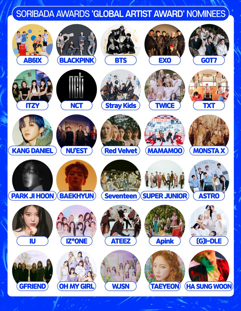 Starplay 스타플레이 Global Artist Award Nominees Ab6ix Ateez Blackpink Exo Got7 Itzy Nct Straykids Twice Kangdaniel Nuest Redvelvet Mamamoo Monstax Parkjihoon Bts Baekhyun Seventeen Superjunior Astro Iu Izone Apink