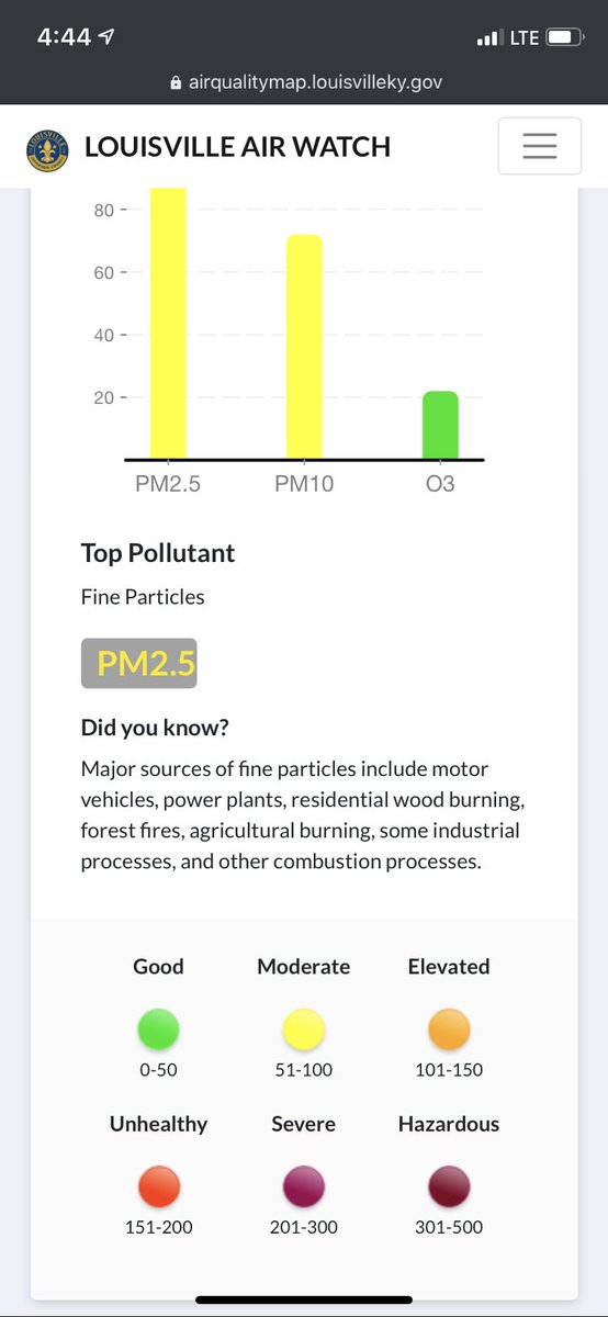 pm10 dyson