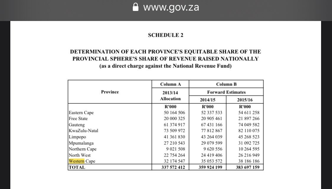 2/x Through Treasury’s equitable share, WC got 38 billion. Through Treasury’s municipal equitable share, WC got 3 billion. We’re at 41 of the 45.