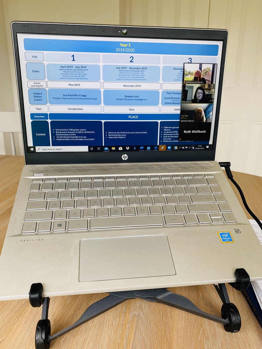 c4thjohnson's tweet photo. Lots of interesting discussions on the “virtual” @NIHRcommunity #70at70 Senior Nurse and Midwife Research Leaders meeting @ResearchSharon #year2 #leadingthroughinfluence @antheamould @DerbyRandD https://t.co/bWlw6EaTOZ