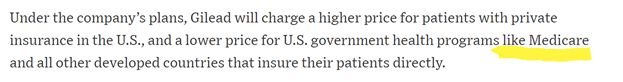 Remdesivir priced at $3,120 for 5 day course (10 day also in EUA and twice as much).  $GILD says will discount to $2,340 for ‘government programs (incl Medicare)’ in the US (and other countries). I have thoughts: 1/n  https://www.wsj.com/articles/covid-19-drug-remdesivir-to-cost-3-120-for-typical-patient-on-private-insurance-11593428402