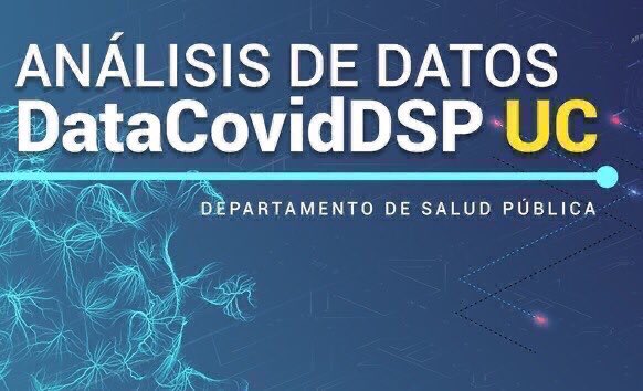 FacMedicinaUC's tweet photo. ¡Nueva actualización! El Grupo DataCovid DSP actualizó su análisis de datos sobre #COVID19 en Chile. Revisa las interpretaciones y sugerencias para políticas públicas que nos entregan los especialistas #MedUC 👉 https://t.co/lRzkCG8oGB https://t.co/N1USE4ZeNr