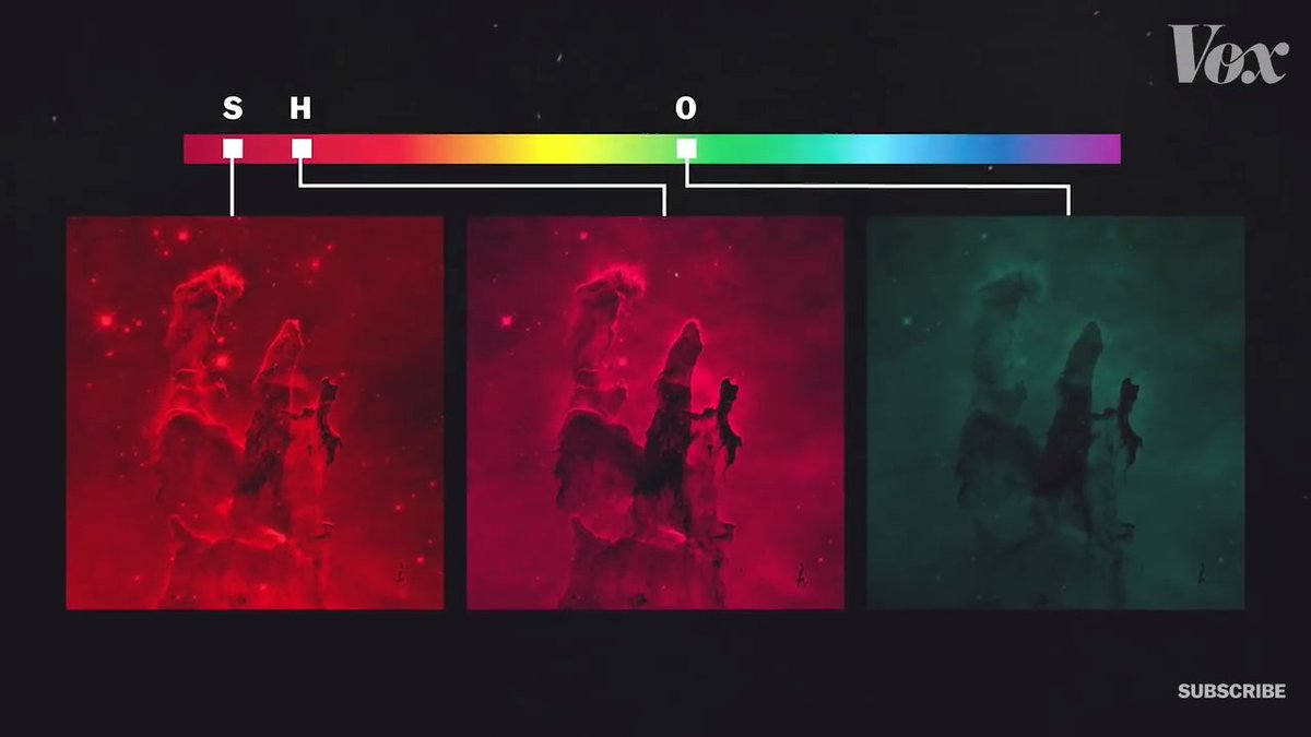 Dengan menggunakan "Pillars of Creation" sebagai contoh, citra jepretan dari ketiga filter akan menjadi seperti pada gambar kiri.Ketika diwarnai dengan warnanya masing-masing yang sesuai, jadinya adalah seperti pada gambar kanan: merah, merah, dan cyan.