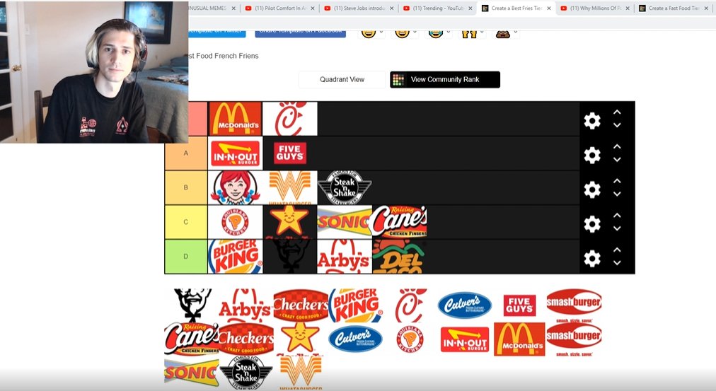 Sentinels On Twitter The Only French Fry Tier List That