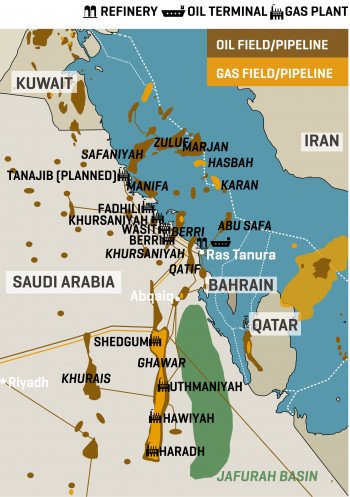 انتاج معمل غاز الجافورة