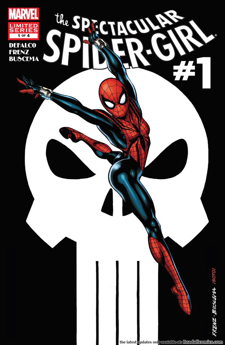 Unpopular opinions on Mayday Parker?