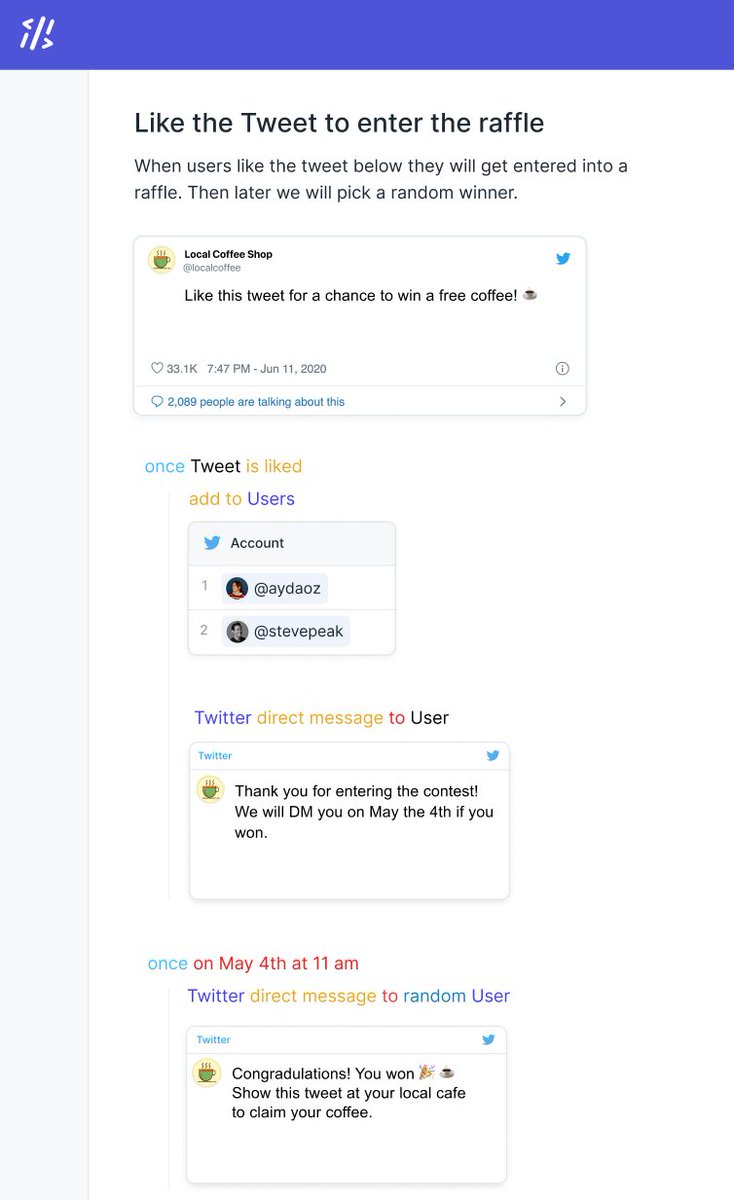 Like the Tweet raffle #MarketingAutomation built with #NoCode in under 4 minutes 🙌 #futureofwork