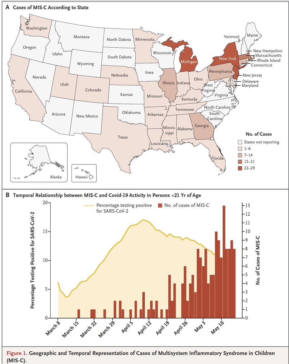 Here is the USA report of 186 patients with locations of diagnoses, organ involvement and labs https://www.nejm.org/doi/full/10.1056/NEJMoa2021680?query=featured_home