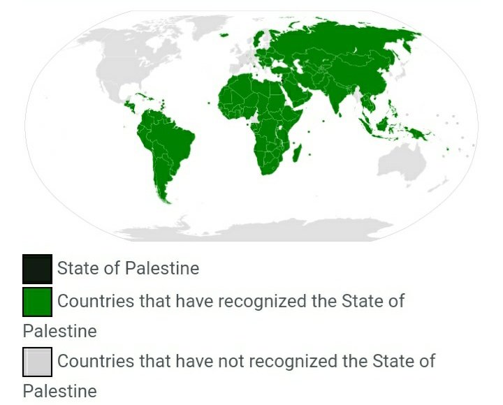 INTERNATIONAL RECOGNITION OF PALESTINE