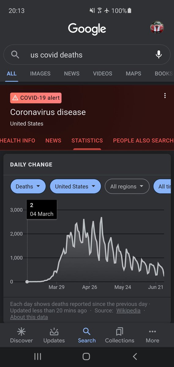 James Bledsoe ☦️ 4 Raleigh tweet media