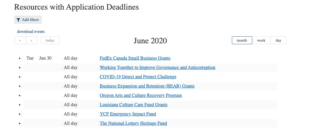 New on covicap.com - a list of cap relief resources by upcoming deadlines. They don't all have them but now ents can see the ones coming up in June, July, and August. #togetherwithsocents #socent #impinv #COVID19  covidcap.com/find