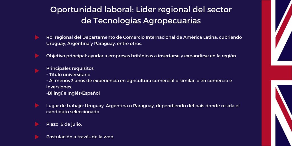 💼📣 ¡Oportunidad laboral!

Rol regional para ayudar a empresas británicas de agro-tecnología a instalarse en Latinoamérica. 

Comienzo del trabajo: 10 de agosto. 

¡Tenés una semana para postularte! 

Leé más detalles y postulate en este link:

bit.ly/2B7TmUD