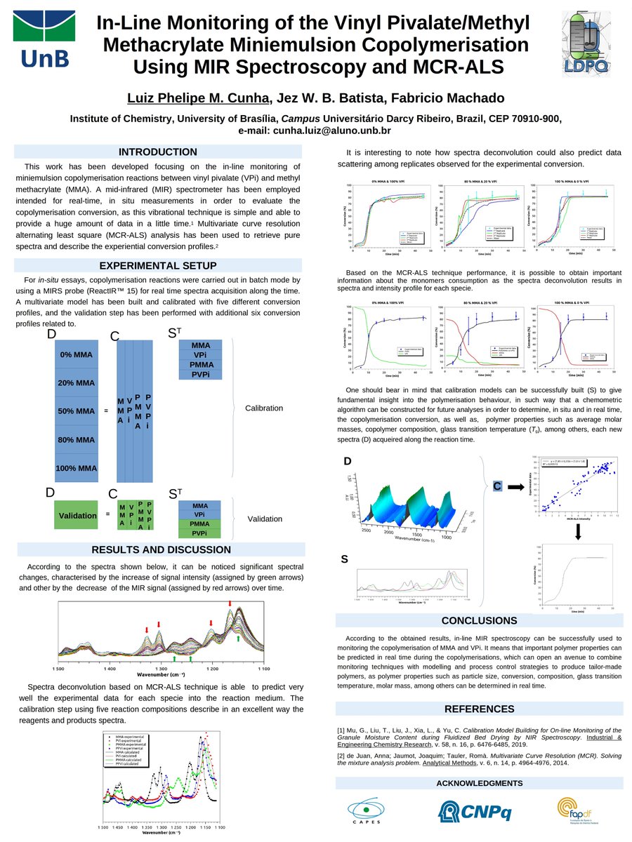 luizmedcunha's tweet photo. It's a pleasure to share my poster at @YRM_2020
 
"In-Line Monitoring of Vinyl Pivalate/Methyl Methacrylate Miniemulsion Copolymerisation Using MIR Spectroscopy and MCR-ALS"

Feel free to ask any questions or make any comments and suggestions
@MacroGroup_UK
#YRM2020
#MacroYRM2020 https://t.co/XexyHuakQ7