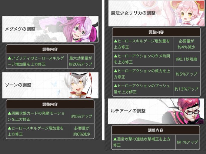 太陽王ムハハーンさん がハッシュタグ コンパス をつけたツイート一覧 4 Whotwi グラフィカルtwitter分析