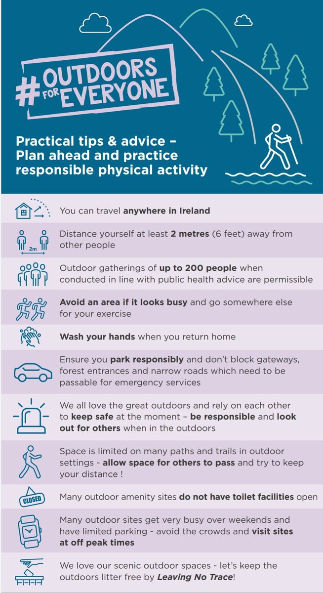 Sligo Sport and Recreation Partnership (@ssrpsligo) on Twitter photo Phase 3 of reopening the county starts today. In the image see some practical tips and advice for using the outdoors for physical activity <a href="/sportireland/">Sport Ireland</a> Phase 3 of reopening the county starts today. In the image see some practical tips and advice for using the outdoors for physical activity <a href="/sportireland/">Sport Ireland</a>