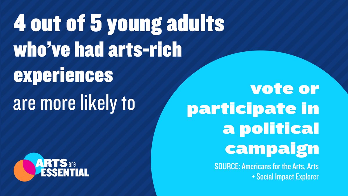 Featured image of post Arts Education Grants Nyc / The federal cares act funding designated for the new york academy of art was received on 04/29/2020 and 05/12/2020, both institutional and emergency financial aid grant to.