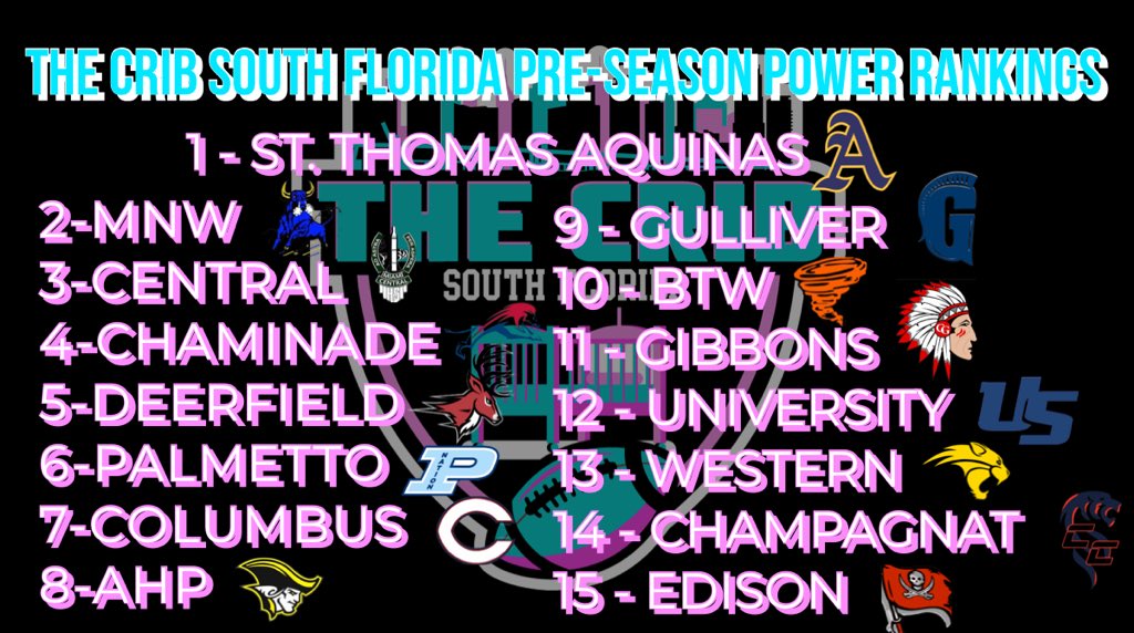 The Crib South Florida on Twitter "The Crib South Florida 20202021