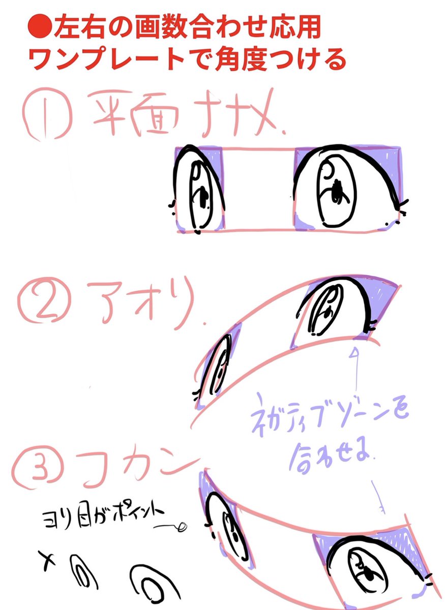 上達のヒントは単純化!!
上手くならない人は世界がバラバラに見えてる。
単純な形に置き換えて吸収する。
わかりやすく言えば指は5本バラバラに見えてるうちは絶対に手は上手く描けない。
手全体固まりとして捉える。
これは全身でも風景でも全てに言える。