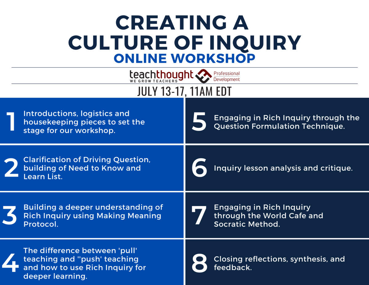 TeachThought's tweet photo. How can we create a culture of inquiry? | Online Workshop July 13-17

Participants will experience multiple questioning and inquiry strategies that they can use with their students immediately. Learn more and register: https://t.co/KjJVxqcRYM https://t.co/2maQqfco22