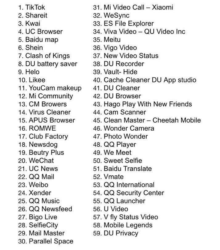 Chinese App Ban List