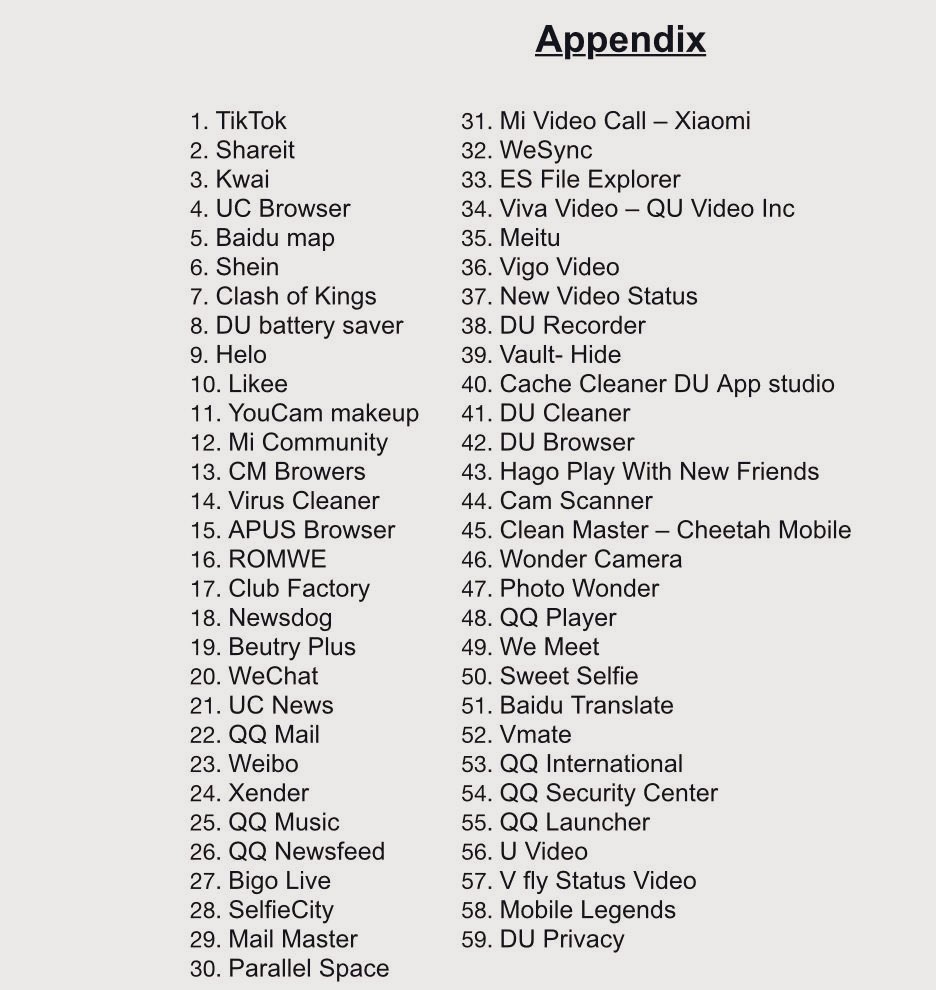codingboydeepak's tweet image. 59 Chinese apps banned by govt. Of India.

#DigitalStrike