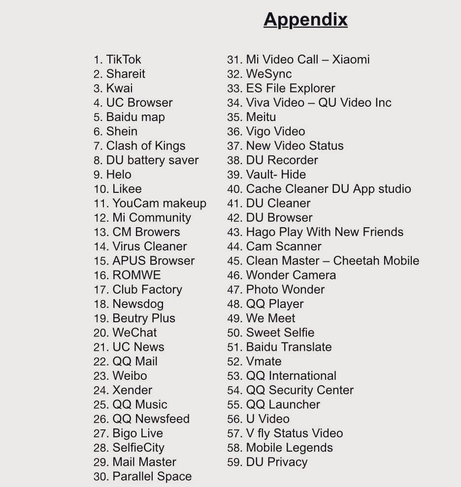 Stratnewsglobal Chinese Apps Banned Tik Tok And Shareit Among Them The Full List Stratnewsglobal Chinese Apps Banned Tik Tok And Shareit Among Them The Full List