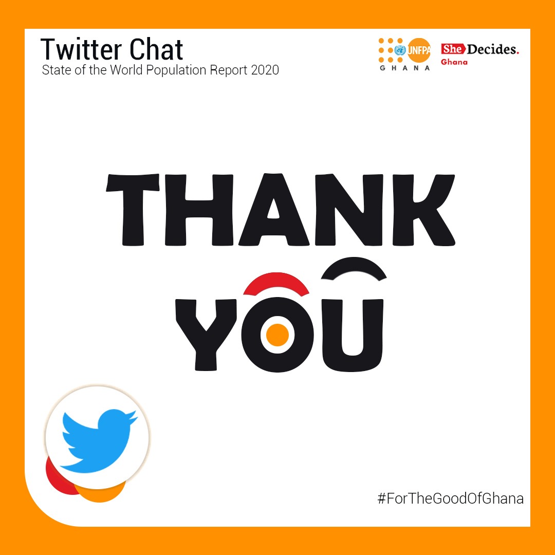 UNFPAGhana's tweet photo. Thank you for joining our tweet chat with @Shedecidesgh! We are trending@ 1😊
Do join us for the launch of the State of World Population Report tomorrow at 2pm on GTV and will be streamed live on our Facebook and YouTube channels 
#SWOPLaunch2020
#AgainstMyWill
#ForTheGoodOfGhana https://t.co/zjFLtQFIBm