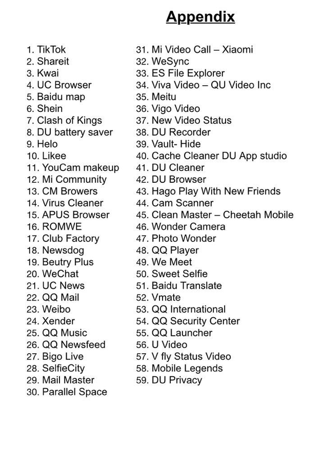 Here is the full list of apps. Games-1. Mobile Legends2. Clash of Kings 3. Hago Play with friendsApps1. Tik Tok2. WeChat3. Weibo4. UC BrowserInteresting that WeChat is banned but PUBG Mobile remains unbanned. Both Tencent products.