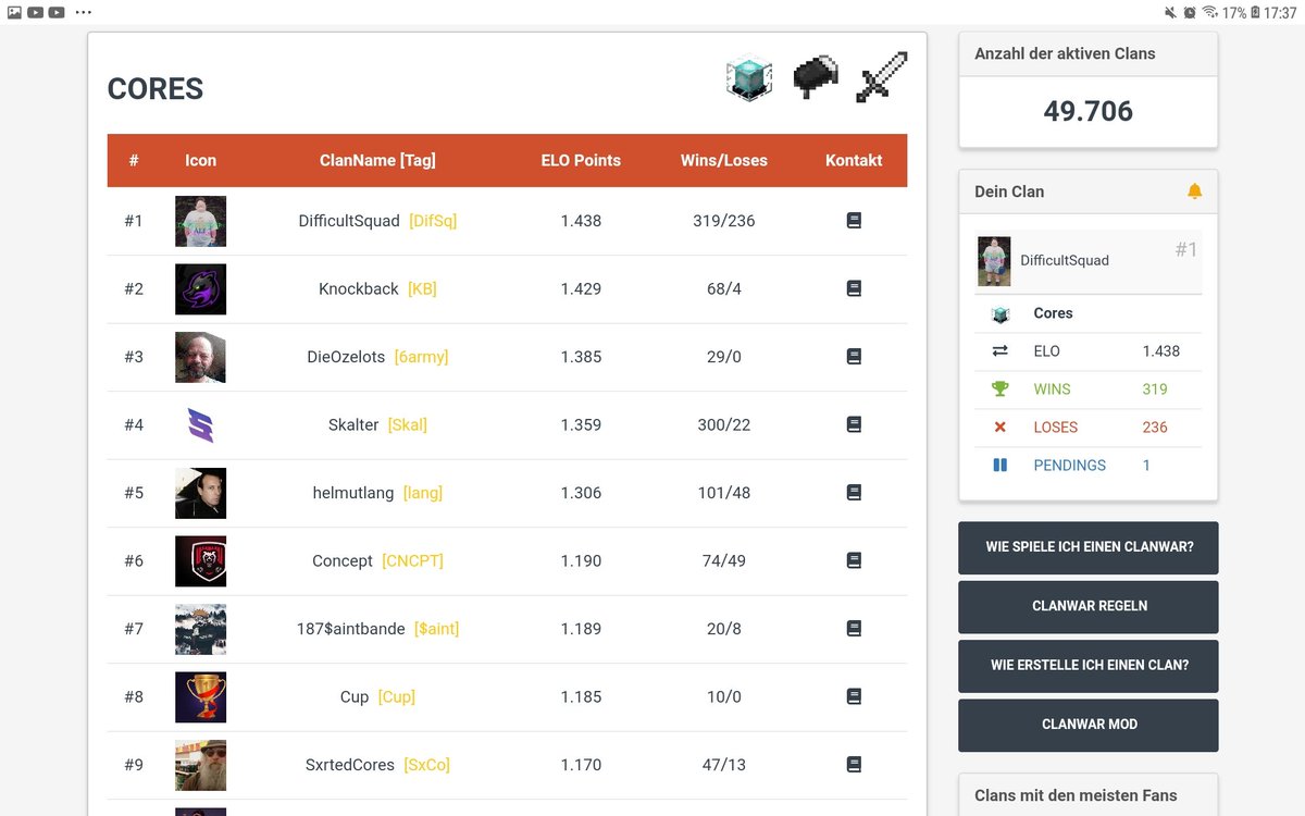 DifficultSquad tweet media