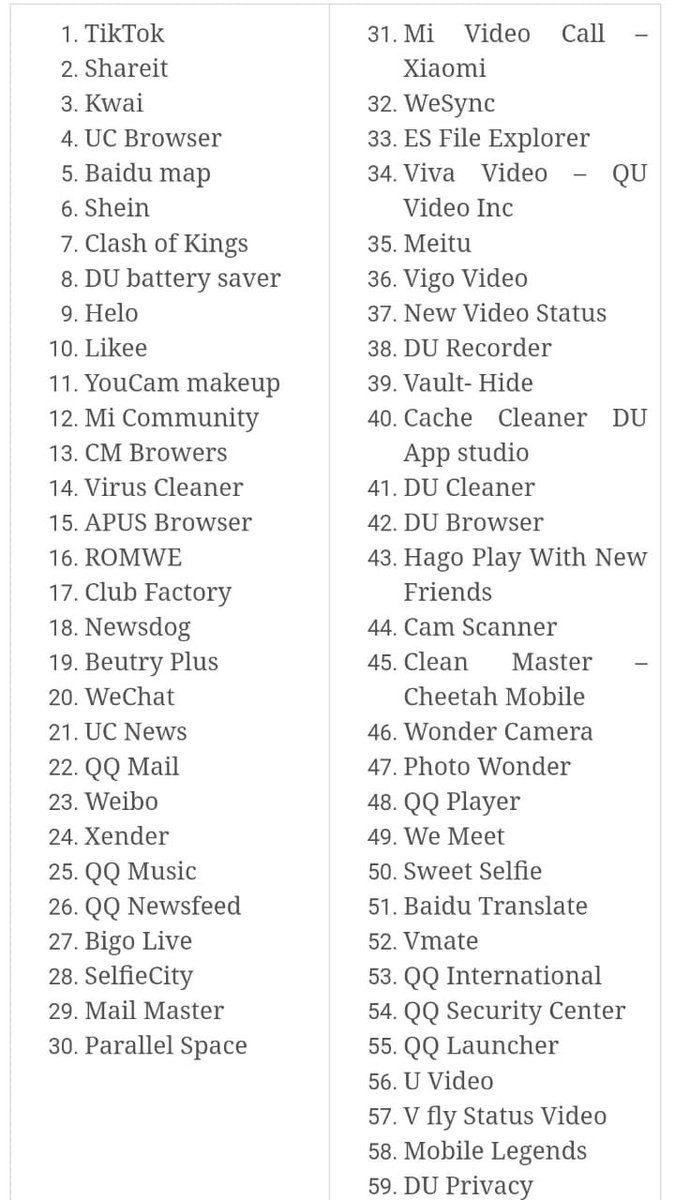 bandisanjay_bjp's tweet photo. The First big retaliation by Government of India 🇮🇳 against China.
Govt. bans 59 Chinese apps including TikTok,Shareit,Cam Scanner,UC Browser,WeChat etc.
Here is the list...
#59Chinese https://t.co/jtW11rVd4S