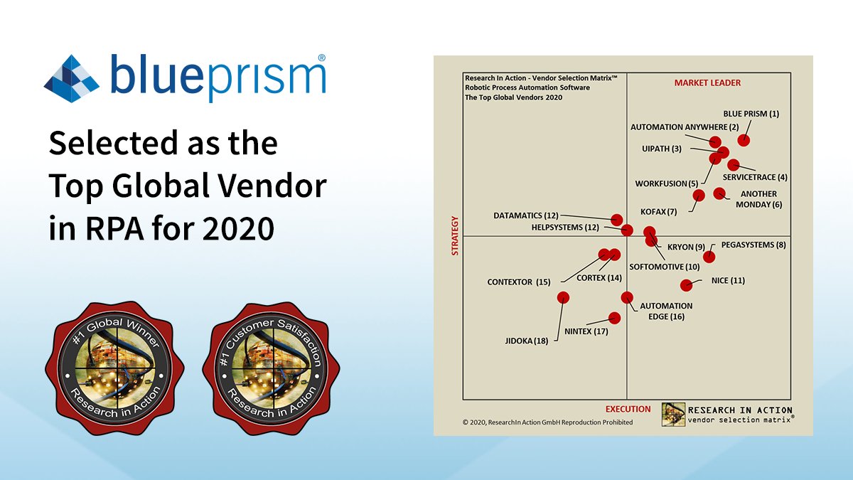 jason_burton's tweet photo. Go Blue Prism! #intelligentautomation #rpa #digitaltransformation https://t.co/iCfs410arZ https://t.co/q3OrSRaSg3
