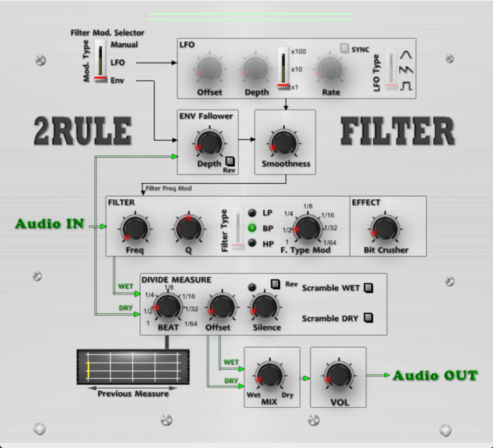 vstplanet's tweet photo. 2Rule releases TwoRuleFilter free plugin for filtered glitch sound for Mac
https://t.co/nFJ6Tjltuh https://t.co/naXI10RUBV