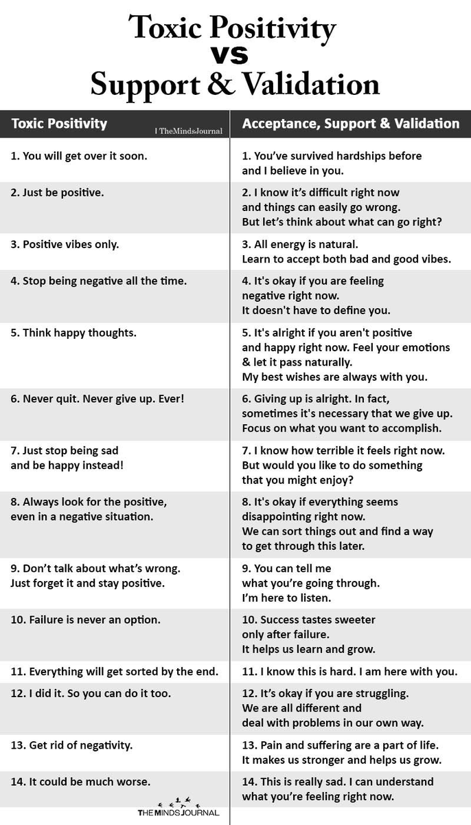 To conclude, here's a reference sheet of common phrases that contribute to toxic positivity. We can do better, and most importantly we must. (12/12)