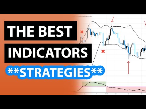 Tradeciety's tweet photo. How to combine the best indicators in trading -> https://t.co/r9ud6oXPC2
#trade #trading #besttradingstrategy #howtotrade #learntotrade #tradeindicator #indicators https://t.co/ujyaUnW6MT