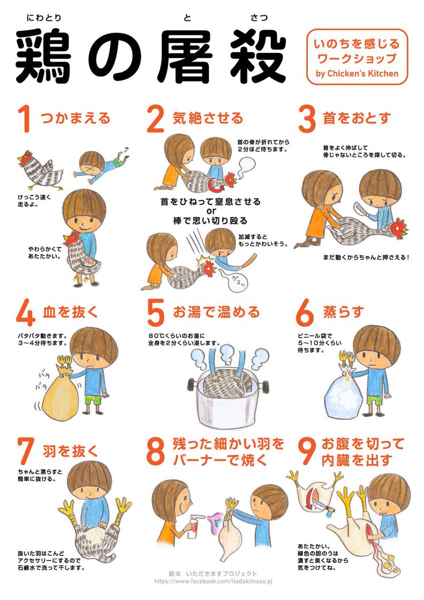 いつか役に立つ画像bot Itsukayakuni Twitter いつか役に立つ画像bot Itsukayakuni Twitter