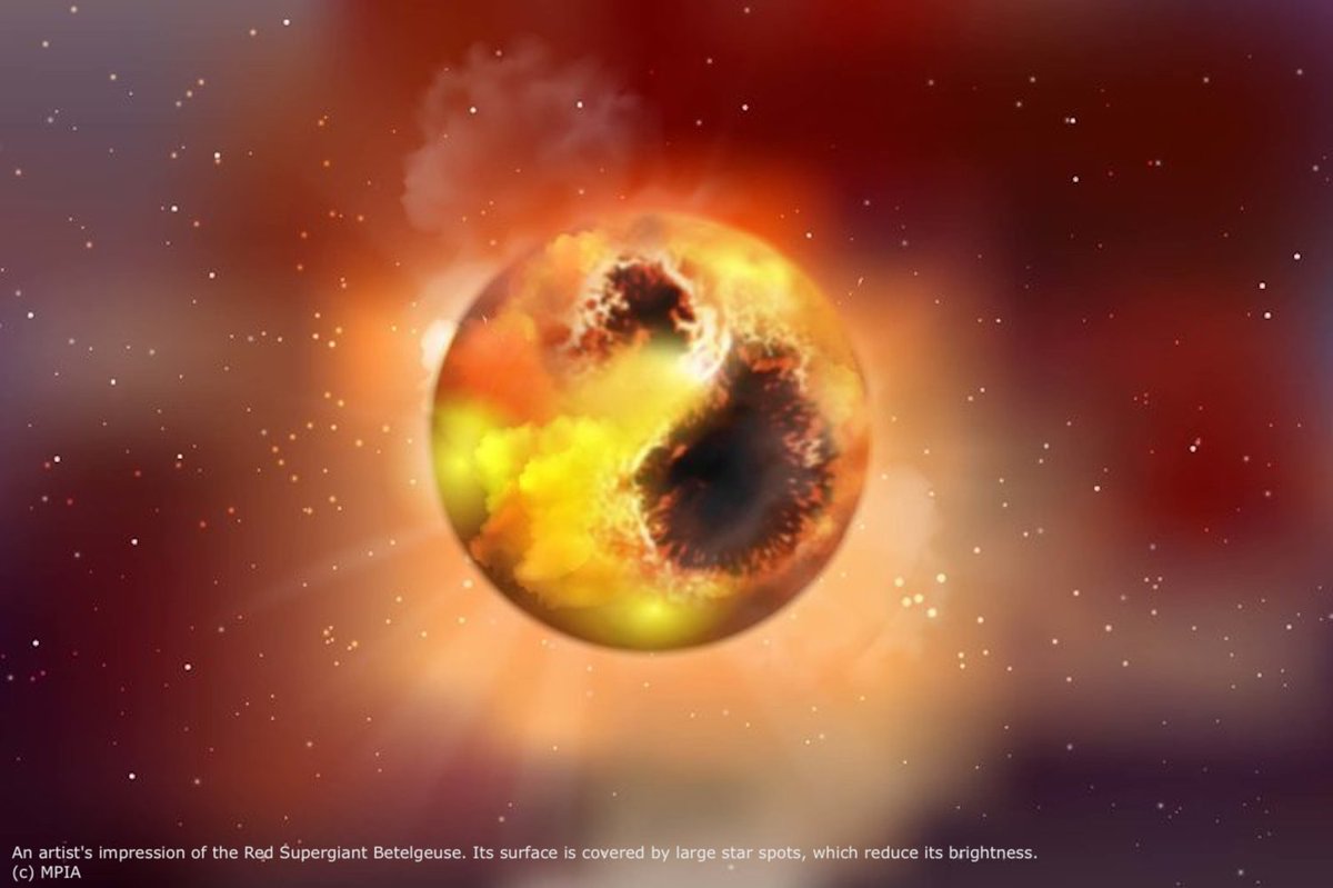 #BreakingNews #Urgente

O escurecimento da supergigante Betelgeuse não foi devido a poeira, mas provavelmente devido a manchas magnéticas gigantes (em tamanho relativo muito maior às manchas solares).

Press release: mpia.de/news/science/2…