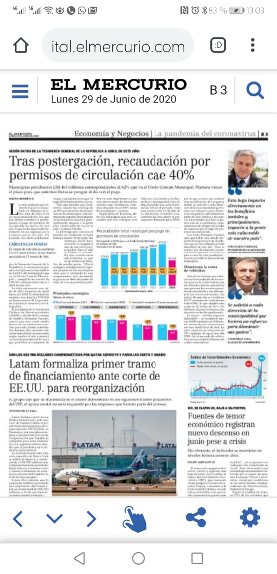 fdoparedes's tweet photo. Hoy en @ElMercurio_cl! https://t.co/aclQm0PYGh