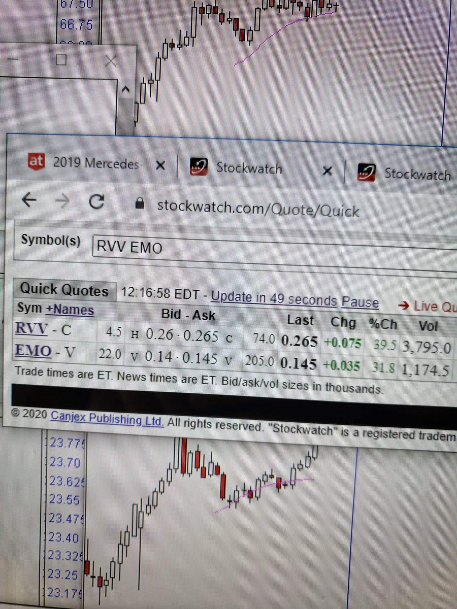 Johnny Lambo Holy Baby Revive Rvv C Up 40 Emerita Emo V Up 31 We On Fire Today Value Always Emerges Yaaaa Your Welcome Lambo Multi Baggers Now Hard Part Is