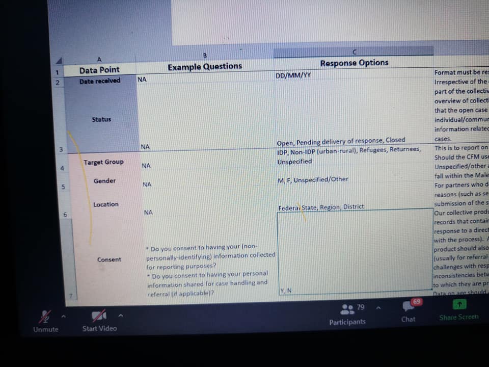 Soyadorg's tweet photo. To day @Soyadorg  participated online Training about Data Entry on Collective Accountability Information management Systems organized by Technical Working Group of the Community Engagement and Accountability to Affected Populations Working Group(CEAWG), and hosted by @WFPSomalia https://t.co/acso16xCX9