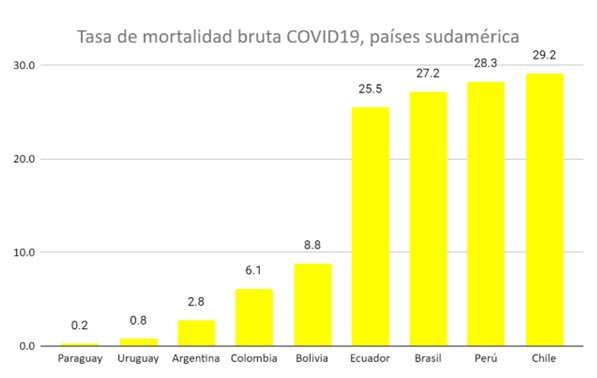 Esto es terrible. Espero q no le sigan agradeciendo a uds ya saben quien