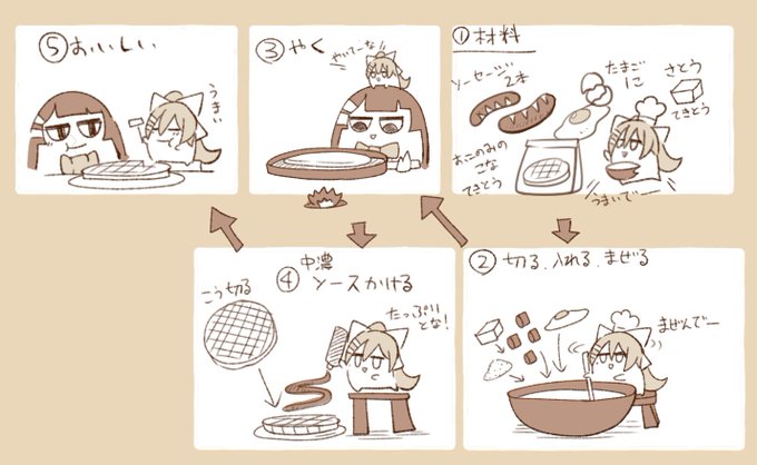 ミトとカエデクッキング おすすめレシピ #ミトとカエデ 
