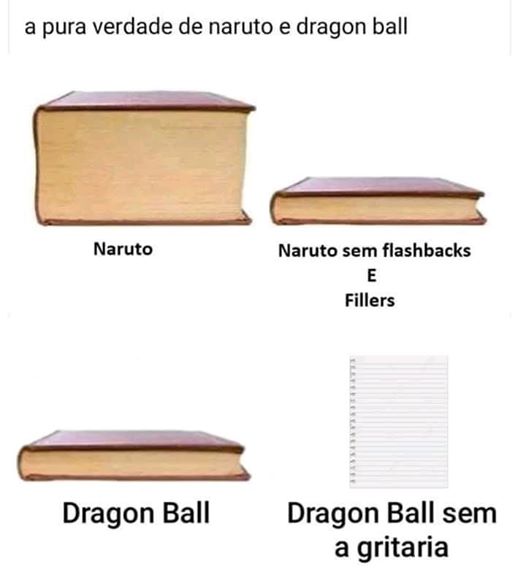 A pura verdade de naruto e dragon ball Naruto sem flashbacks