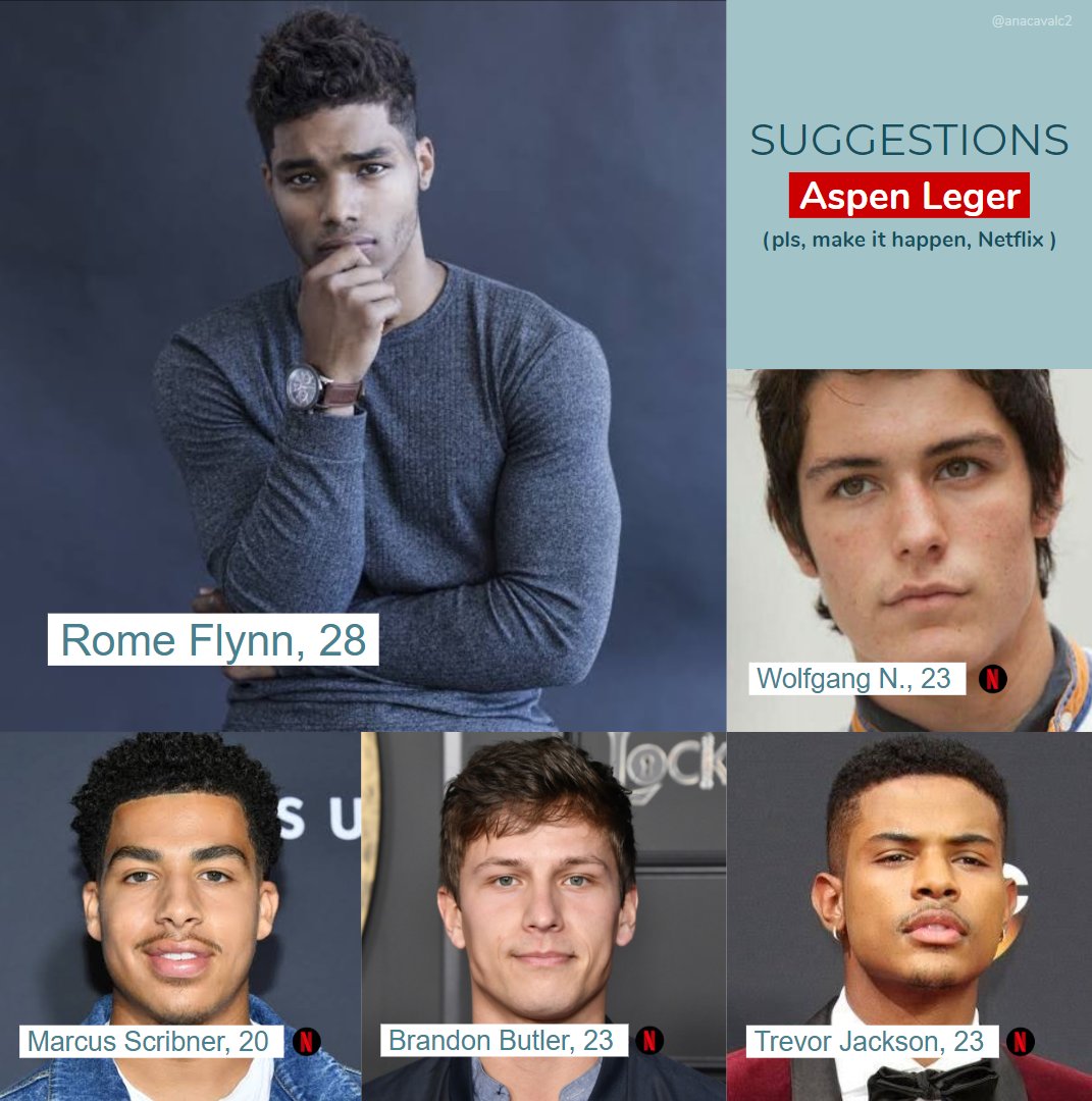 anacavalc2's tweet photo. what about this cast suggestions? ❤️ pt.1
@kieracass @NetflixBrasil @netflix #SelectionSeries #TheSelectionMovie #ASelecao https://t.co/qMY773uq7F