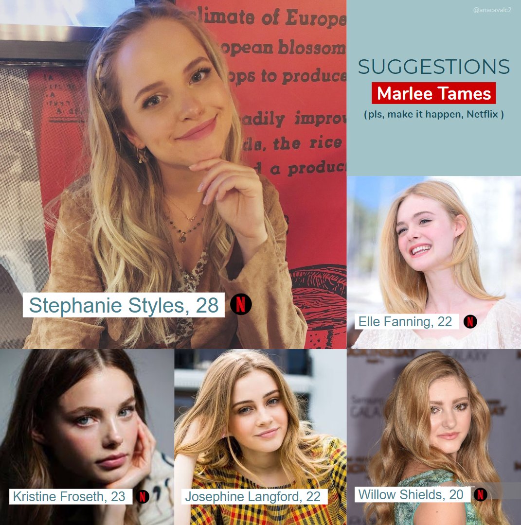 anacavalc2's tweet photo. what about this cast suggestions? ❤️ pt.1
@kieracass @NetflixBrasil @netflix #SelectionSeries #TheSelectionMovie #ASelecao https://t.co/qMY773uq7F
