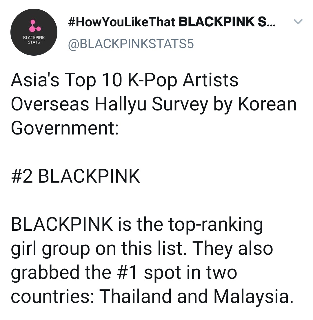 Korean Government Survey named BLACKPINK as Asia's #1 Girl Group and #2 Group overallBLACKPINK & JENNIE won "Asia's Girl Group" & "Asia's Act" at Music Rank AwardsBLACKPINK won "Best Kpop" at Bravo Otto AwardsSeoul Embassy named BLACKPINK as "K-pop Queens"